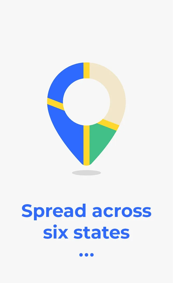 ZW-EPR-Six-states.webp